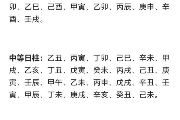 八字与四柱