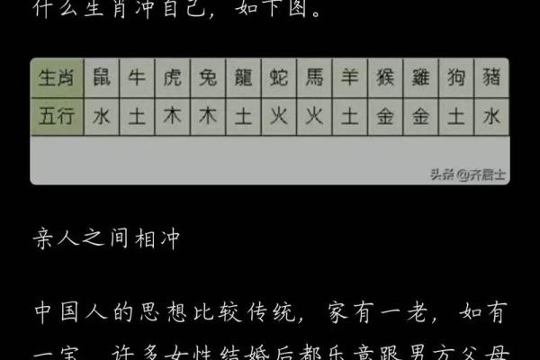八字很合