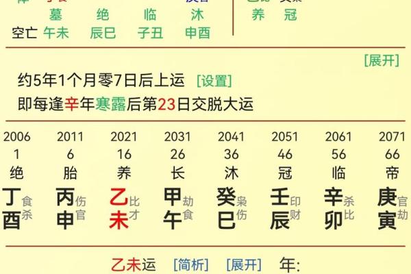 八字印好
