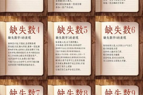 紫薇斗数生命密码