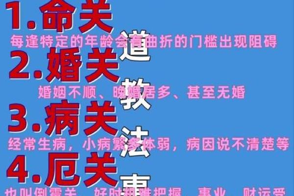 童子八字