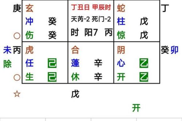 一掌经算命方法解说吉凶生克