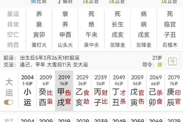 八字格局清纯的人性格