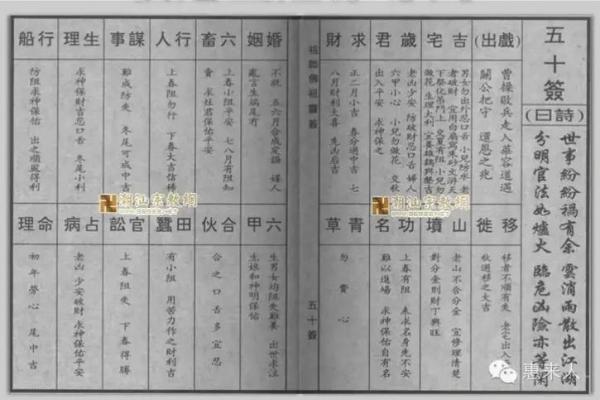 佛祖灵签40签解签文
