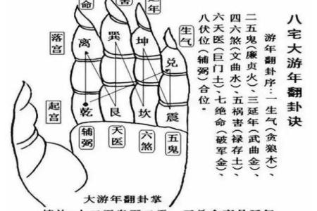 【神准测试】土星顺行！对你会有什么影响？