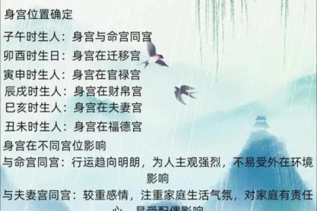 红尘相遇紫薇斗数