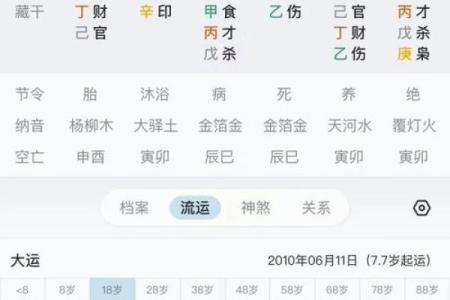 从八字查看事业变动及发展方向