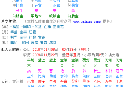 长相清秀八字 长相清秀八字命格如何