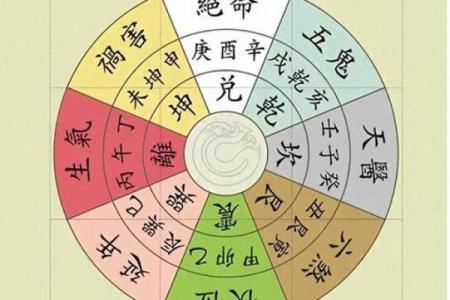 横财风水：财位颜色催财力量大