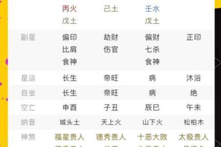 生辰八字的逻辑思维，易学鬼手原创