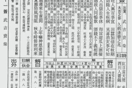 真武大帝灵签45签