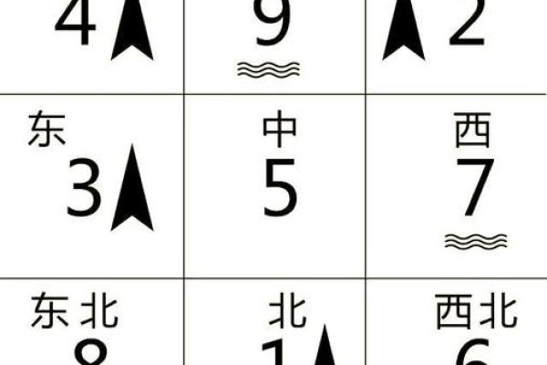 解析：八字食神多是好是坏？