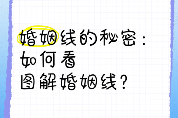 八字看婚姻线和命运线图解