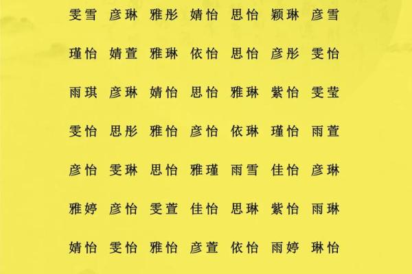 改名字八字