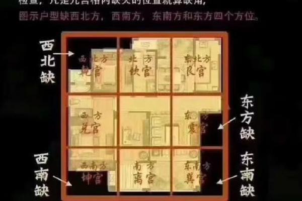 如何看房子风水_怎么看自家的风水房屋
