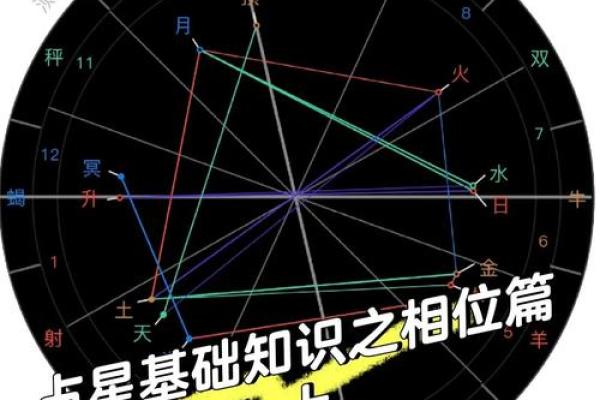 三合风水和天星风水区别