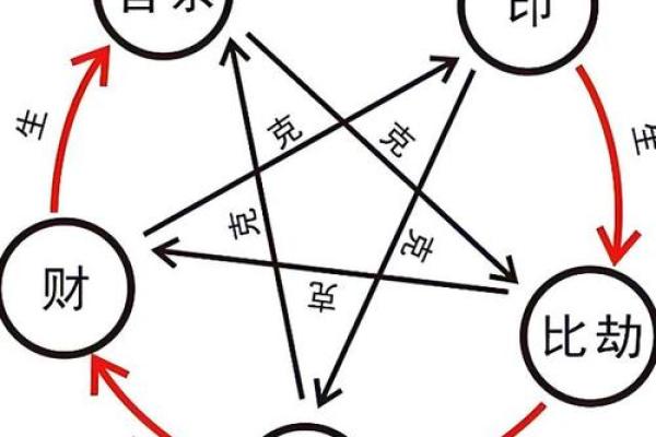 八字纯阴是什么转世  八字纯阴命运详解