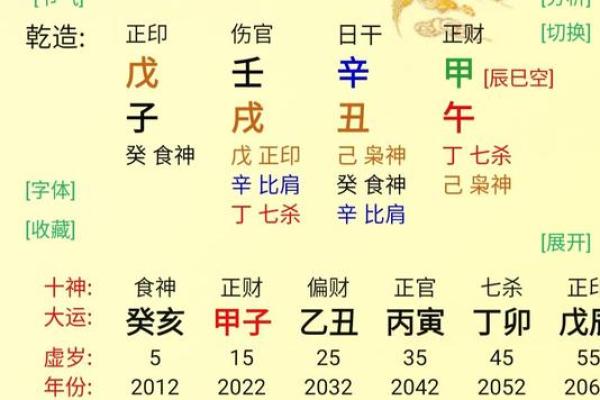 八字中带伤官是什么意思
