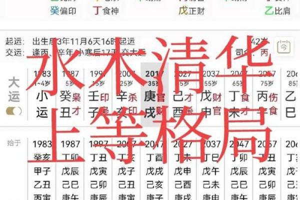 算命的说我八字格局不错