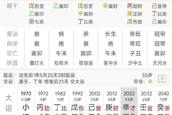 免费八字算婚姻