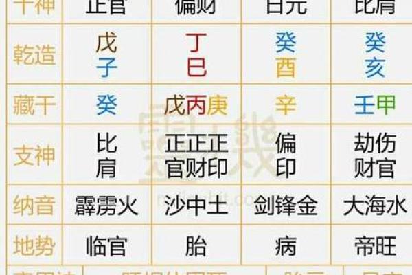 免费五行八字测名起名,起名测名打分免费测试