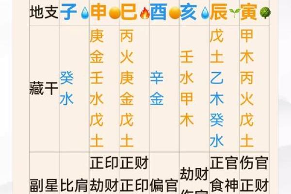 算命网周易免费 免费周易算命网可信吗
