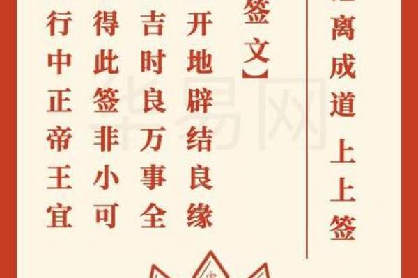 观音灵签66解签事业