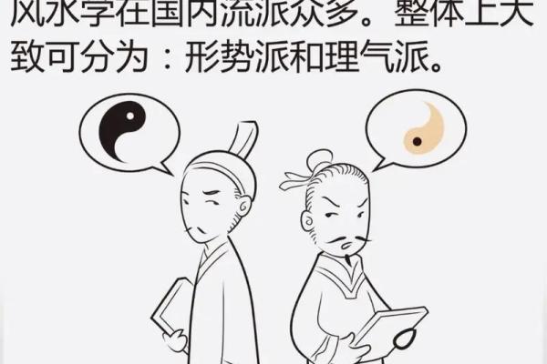 风水文化：风水九歌十诀