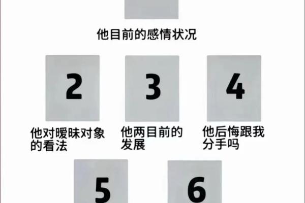 塔罗测试他是否还爱着前女友 他还怀念前任吗
