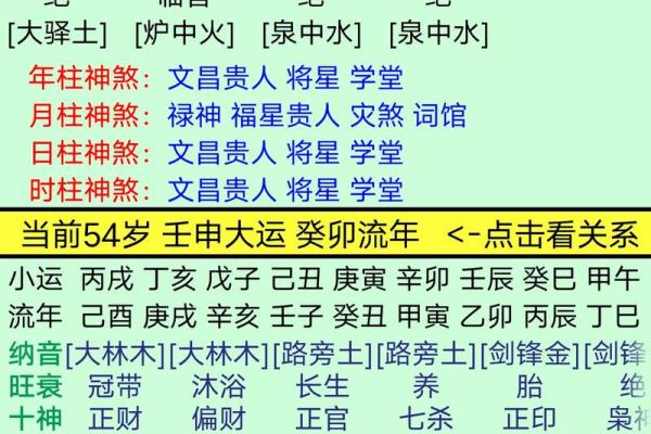 哪种八字是女身男命