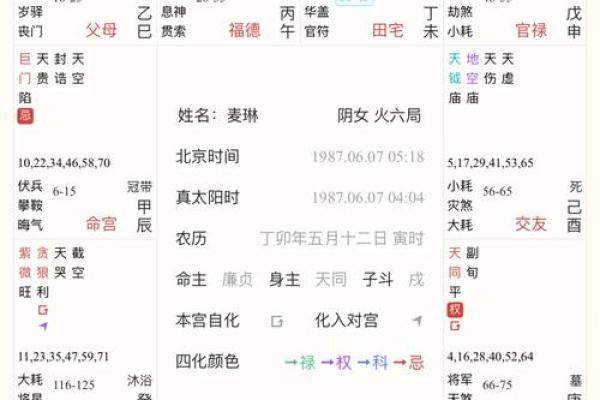 紫薇星盘需要精确到分钟吗