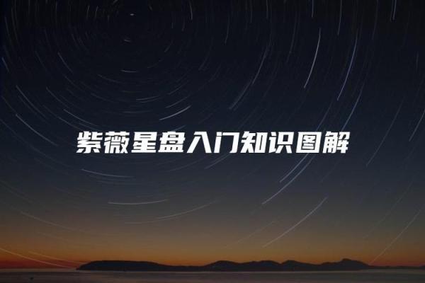 紫薇星盘需要精确到分钟吗