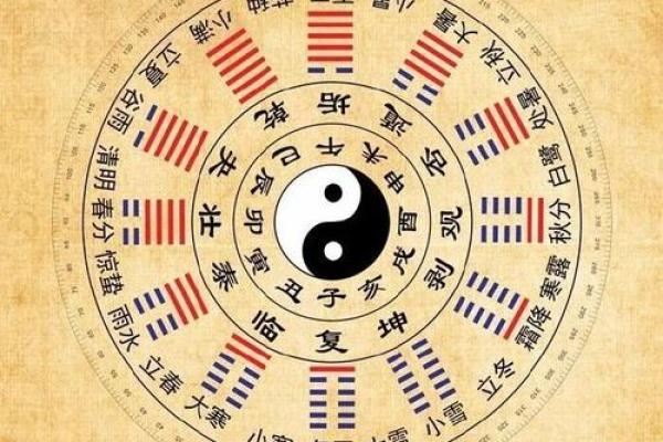 八字算财运 八字怎么看财运方法
