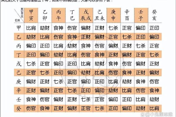 香港首富生辰八字命理解析