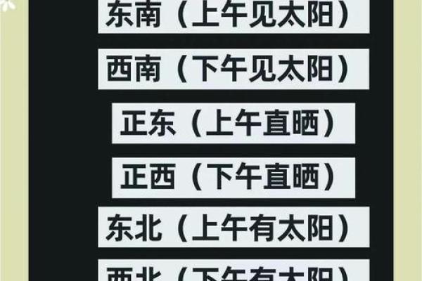 租房前如何选房子好坏风水