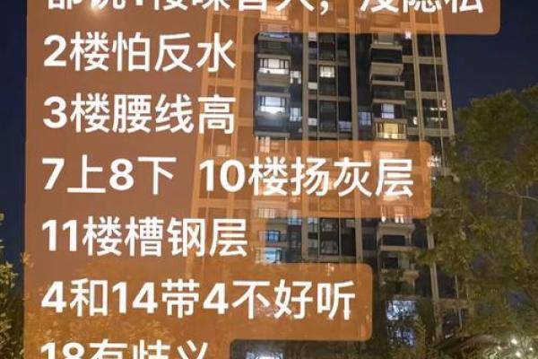 一楼风水问题