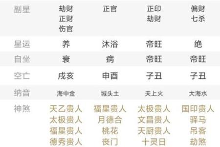 五行缺木是什么命 五行缺木算命如何