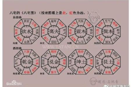 男人易出轨的四不利风水有什么