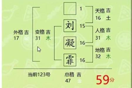 周易测名公司,公司起名测试吉凶