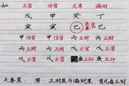 夫妻姓名配对可信吗男 夫妻名字配对算命婚姻？