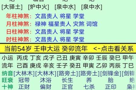 哪种八字是女身男命