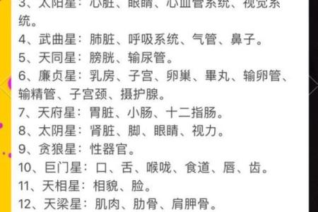 紫微斗数之疾厄宫与诸星，天机星在疾病宫是什么意思？