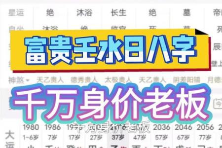 从八字看发财多助人，开拓财道福泽全家人