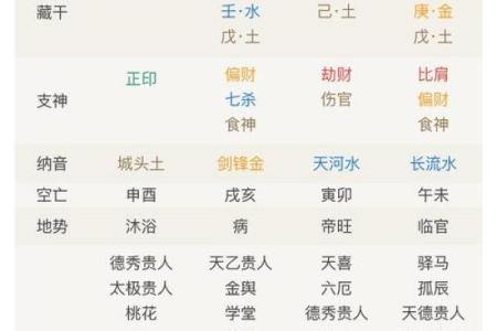 卯时和辰时八字合不合,辰时和卯时相冲吗