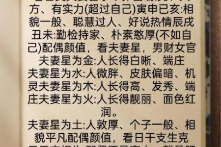 算命算配偶