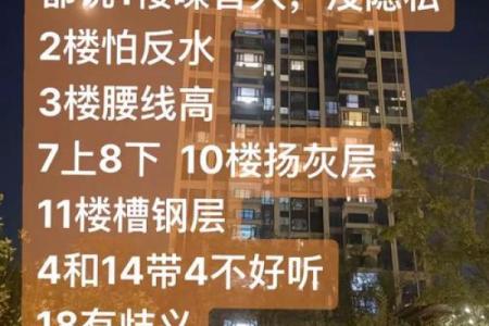 一楼风水问题