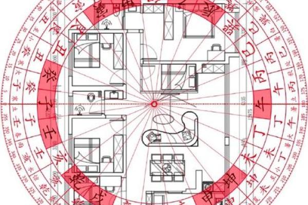 正月建房子的风水