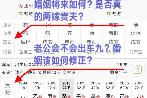 有龙凤命的八字特征