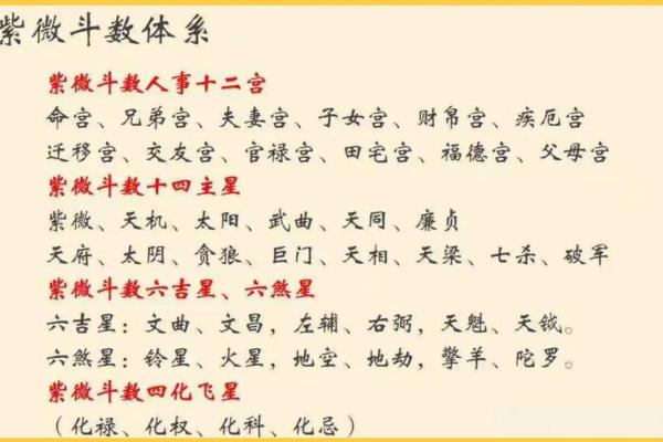 破军在财帛宫，紫微斗数破军在财帛宫