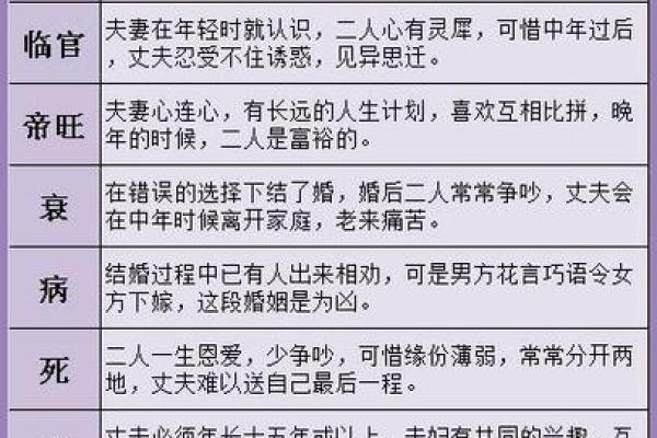 【命硬八字】如何改运？八字起名，提高成功率！